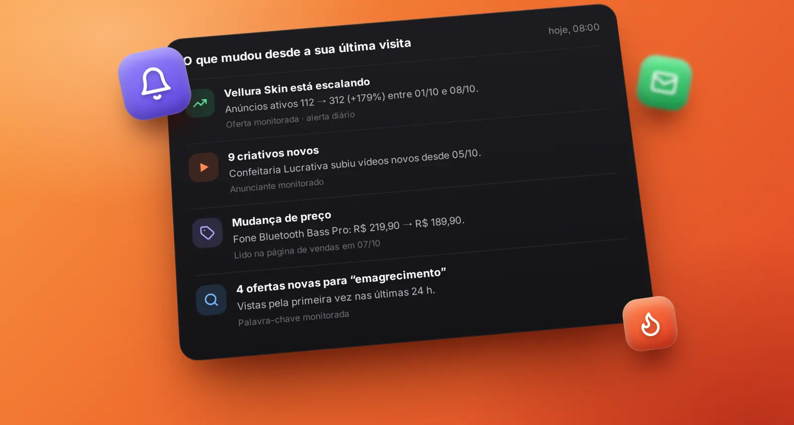 Ilustração: painel com as mudanças desde a última visita