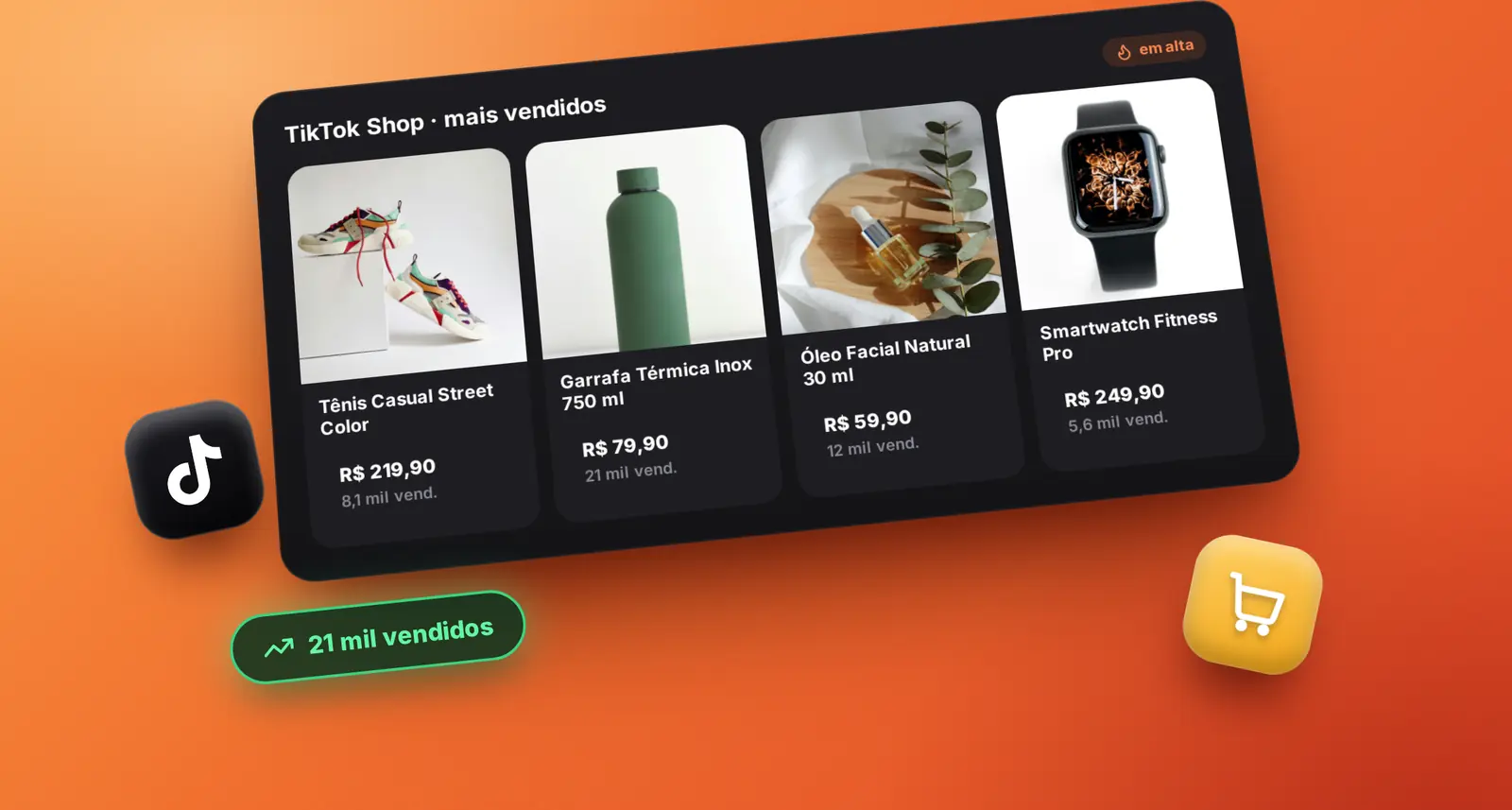 Ilustração: produtos mais vendidos da TikTok Shop